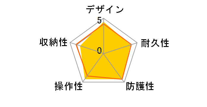 PT-045 �h���v���e�N�^�̃��[�U�[���r���[