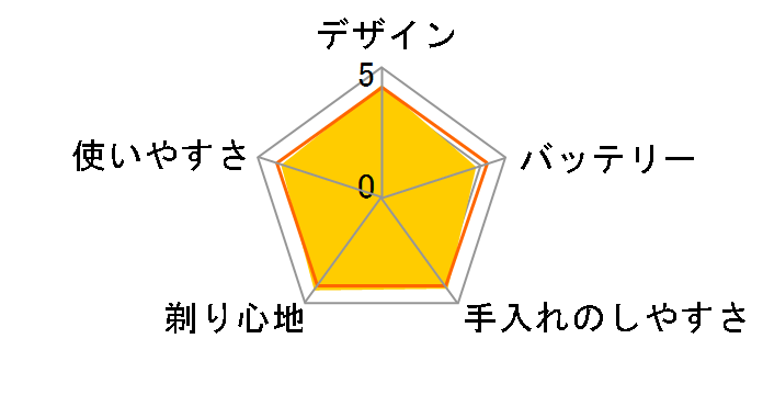 PULL-SOLID SV-AS8�̃��[�U�[���r���[