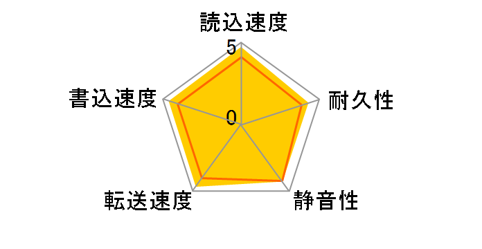 WD3200BEVE (320GB 9.5mm)�̃��[�U�[���r���[