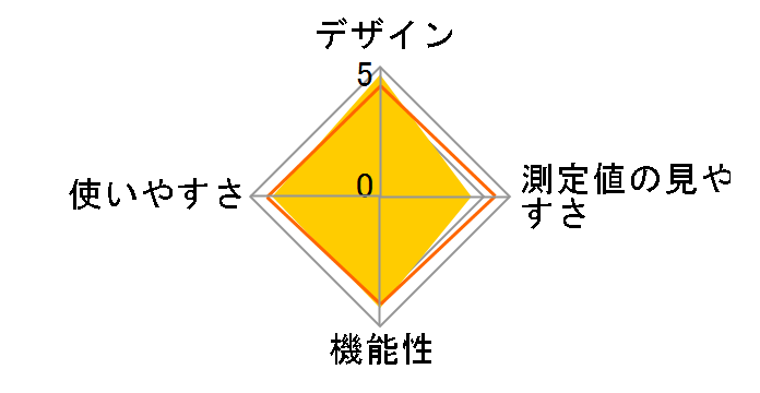 HEM-6050�̃��[�U�[���r���[