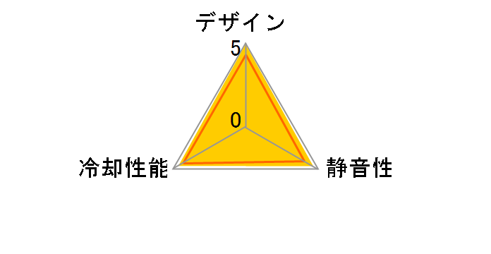 OWL-FY1425L(SB)�̃��[�U�[���r���[