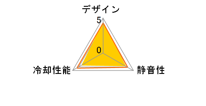OWL-FY0925L(SB)�̃��[�U�[���r���[