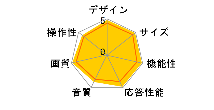 BRAVIA KDL-46W5 [46�C���`]�̃��[�U�[���r���[