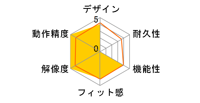 M-LS4ULSV (�V���o�[)�̃��[�U�[���r���[