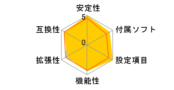 P6T SE�̃��[�U�[���r���[