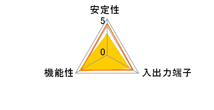 REX-PE32S (eSATA)�̃��[�U�[���r���[