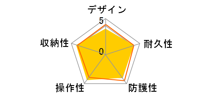 WP-V1 �E�H�[�^�[�v���[�t�P�[�X�̃��[�U�[���r���[