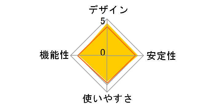 AirStation WLI-TX4-G�̃��[�U�[���r���[