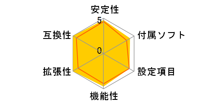 P45AL�̃��[�U�[���r���[