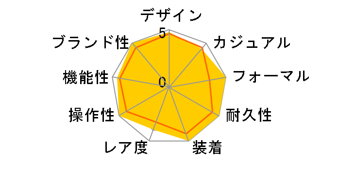 �I�C�X�^�[ �p�[�y�`���A�� 116000 �z���C�g�o�[/369(�V���o�[)�I�C�X�^�[�u���X���b�g�̃��[�U�[���r���[