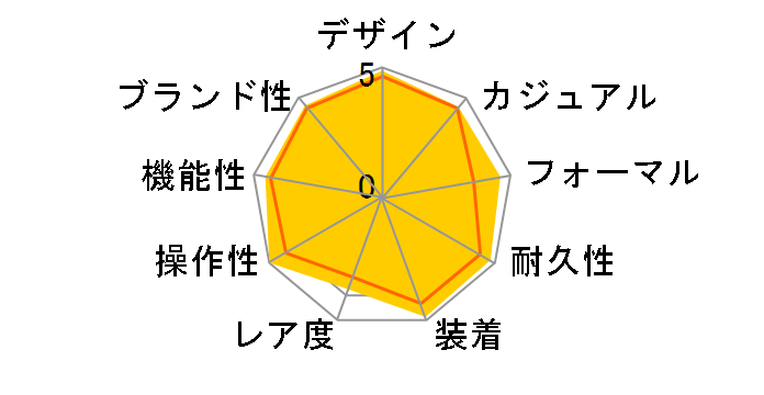 �I�C�X�^�[ �p�[�y�`���A�� 116000 �z���C�g�o�[/369(�u���[)�I�C�X�^�[�u���X���b�g�̃��[�U�[���r���[