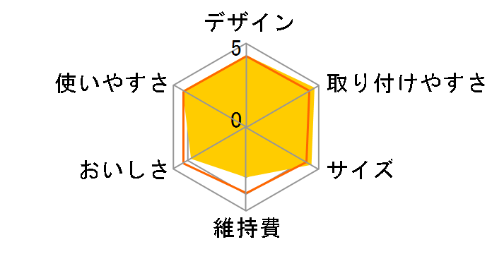 �g���r�[�m �J�Z�b�e�B MK304MX�̃��[�U�[���r���[