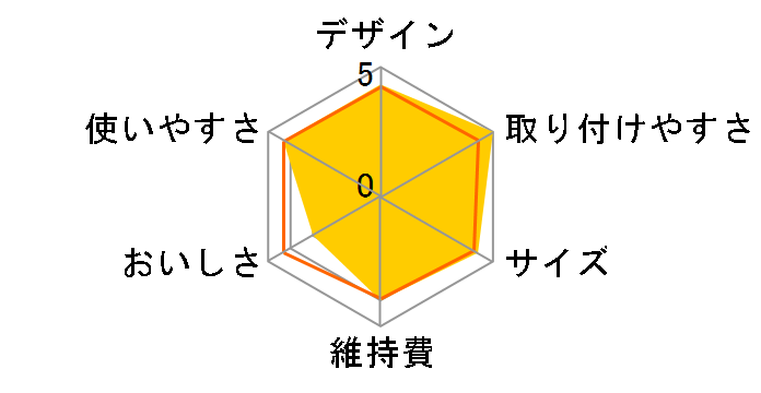 �g���r�[�m PT302�̃��[�U�[���r���[