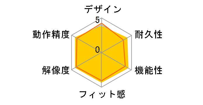 M-M5URBU (�u���[)�̃��[�U�[���r���[