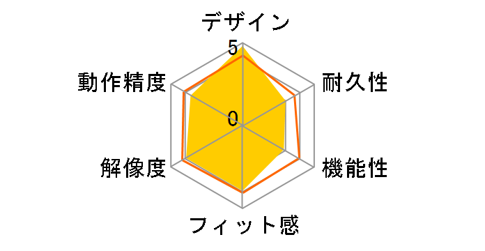 M-SN1ULSV1 (����V���o�[)�̃��[�U�[���r���[