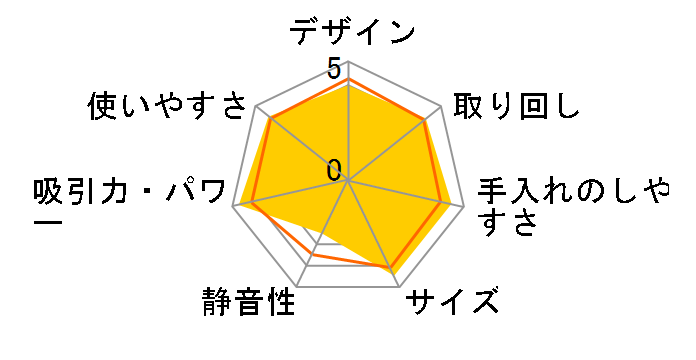 MC-K9W�̃��[�U�[���r���[