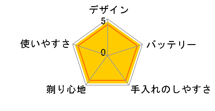 �����_�b�V�� ES-LA92�̃��[�U�[���r���[