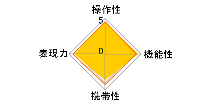 24-70mm F2.8 IF EX DG HSM (�\�j�[�p)�̃��[�U�[���r���[