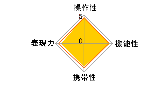 18-50mm F2.8-4.5 DC OS HSM (�L���m���p)�̃��[�U�[���r���[