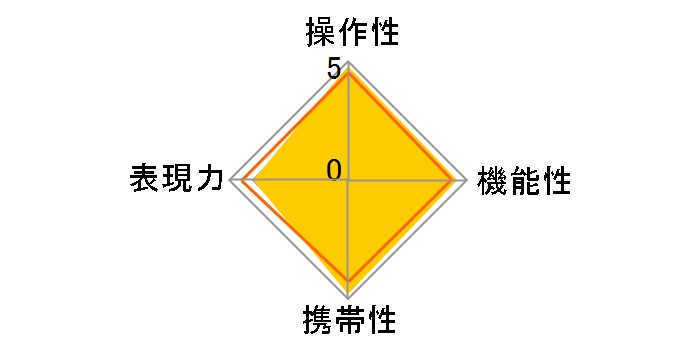 18-50mm F2.8-4.5 DC OS HSM (�V�O�}�p)�̃��[�U�[���r���[