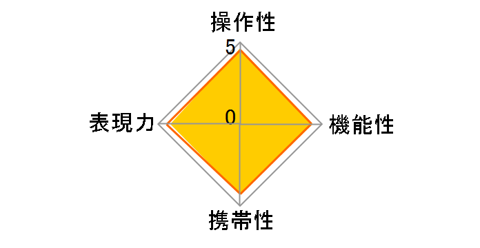 18-50mm F2.8-4.5 DC OS HSM (�j�R���p)�̃��[�U�[���r���[