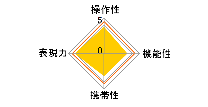 AT-X 16.5-135 DX 16.5-135mm F3.5-5.6 (�j�R���p)�̃��[�U�[���r���[