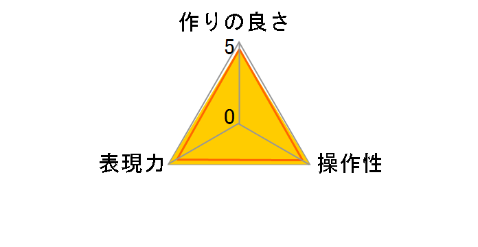 Zeta �v���e�N�^�[ 67mm�̃��[�U�[���r���[