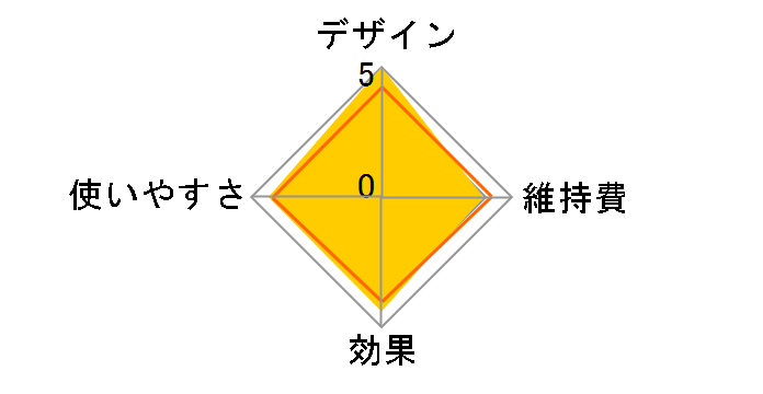 �X�`�[���t�b�g�X�p EH2862P�̃��[�U�[���r���[