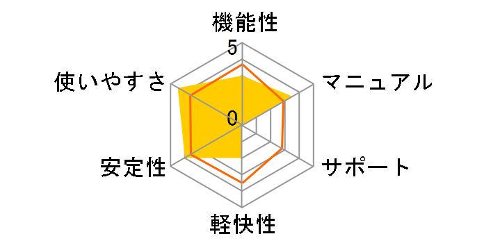 HD�v��/BackUp Ver.9 Pro�̃��[�U�[���r���[