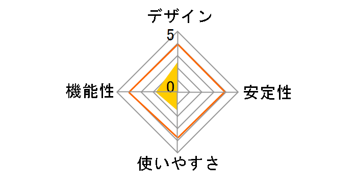 AVeL Link Player AV-LS500VX�̃��[�U�[���r���[