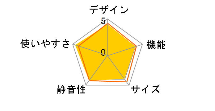 HR-D205�̃��[�U�[���r���[