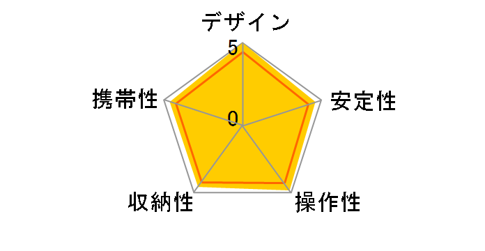 �J�[�{�� 724 FA�̃��[�U�[���r���[