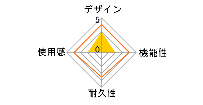 JC-U2912FBU �u���[ (12�{�^�� USB�Q�[���p�b�h)�̃��[�U�[���r���[