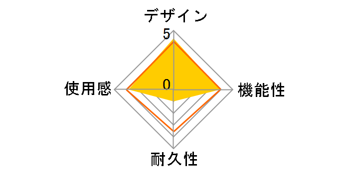 JC-U2912FSVD �_�[�N�V���o�[ (12�{�^�� USB�Q�[���p�b�h)�̃��[�U�[���r���[