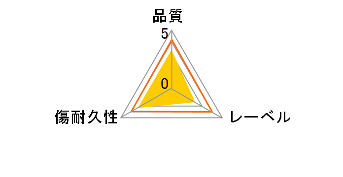10DMR12LCPH (DVD-R 16�{�� 10���g)�̃��[�U�[���r���[