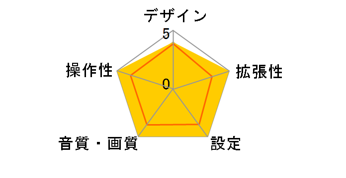 CD-UB10�̃��[�U�[���r���[