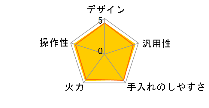 KZ-HP2000�̃��[�U�[���r���[