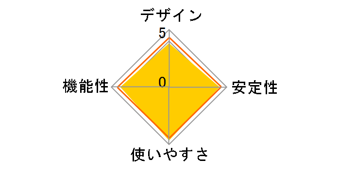 LSW4-GT-8NP/WH�̃��[�U�[���r���[
