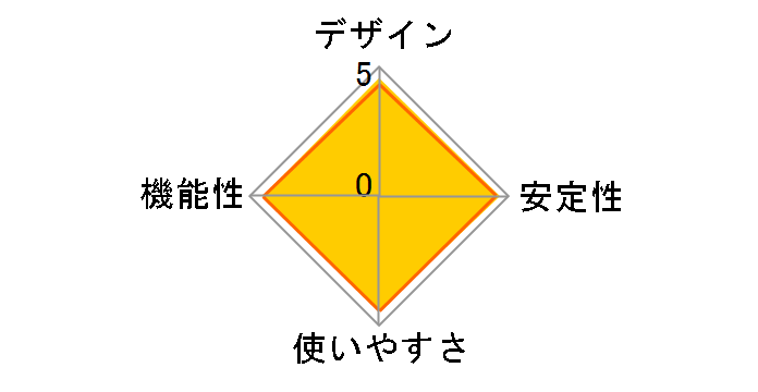 LSW4-GT-8NS/BK�̃��[�U�[���r���[