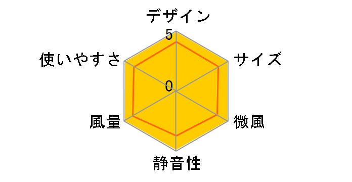 HEF-30R�̃��[�U�[���r���[