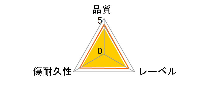 DR120DPWB50PU (DVD-R 8�{�� 50���g)�̃��[�U�[���r���[