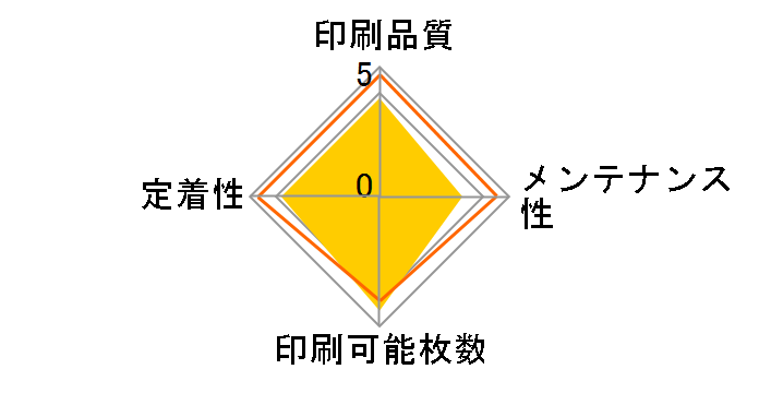 PR-L5700C-24�̃��[�U�[���r���[