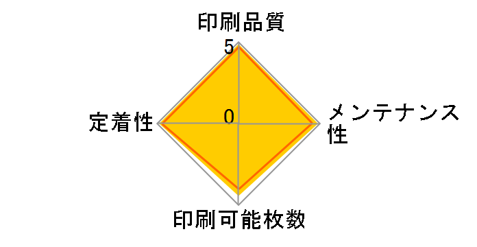 TN-48J�̃��[�U�[���r���[