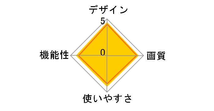 価格.com - SONY DPF-X1000 価格比較