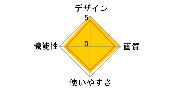 DPF-X800�̃��[�U�[���r���[