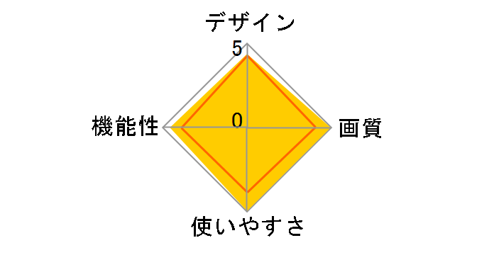 DS-DA701�̃��[�U�[���r���[