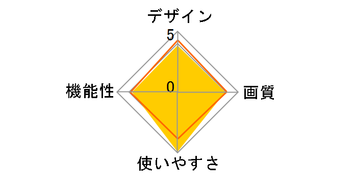 DS-DA7101�̃��[�U�[���r���[