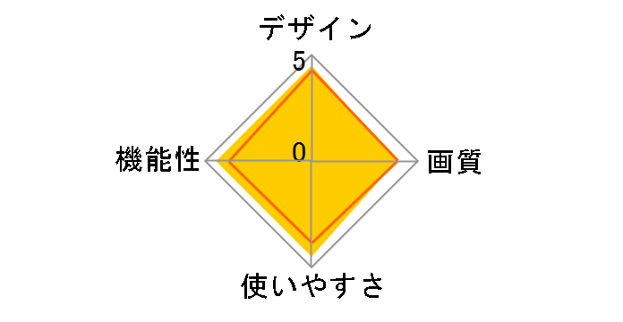 DS-DA851�̃��[�U�[���r���[