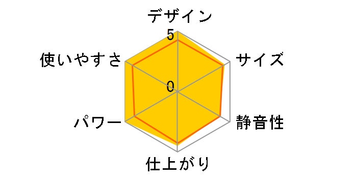 LM-700�̃��[�U�[���r���[