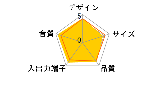 GX-500HD�̃��[�U�[���r���[